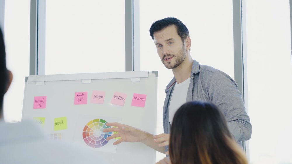 Set Smart Goals for Employee